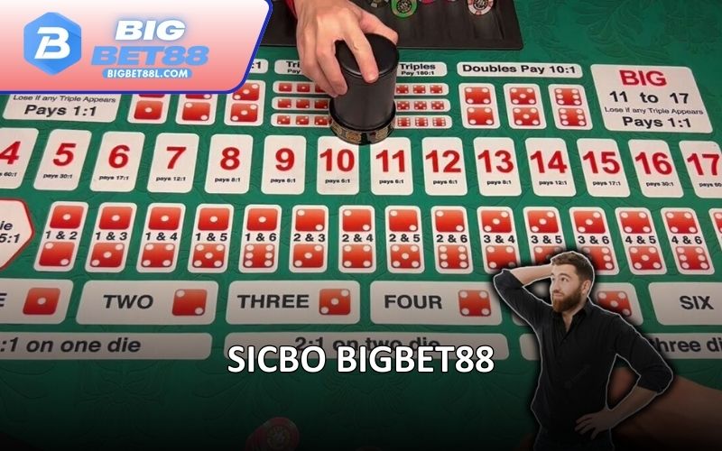 Sicbo BIGBET88