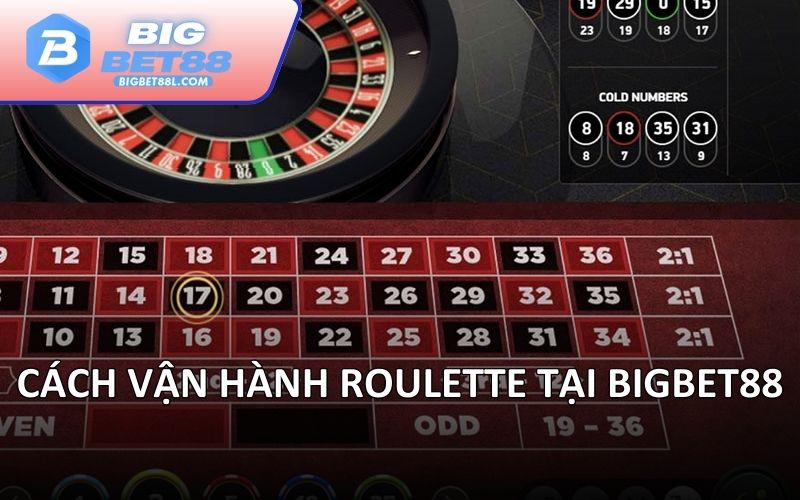 Cách vận hành Roulette tại BIGBET88
