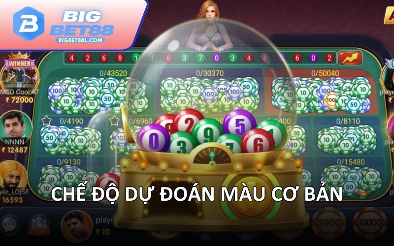 Chế độ dự đoán màu cơ bản