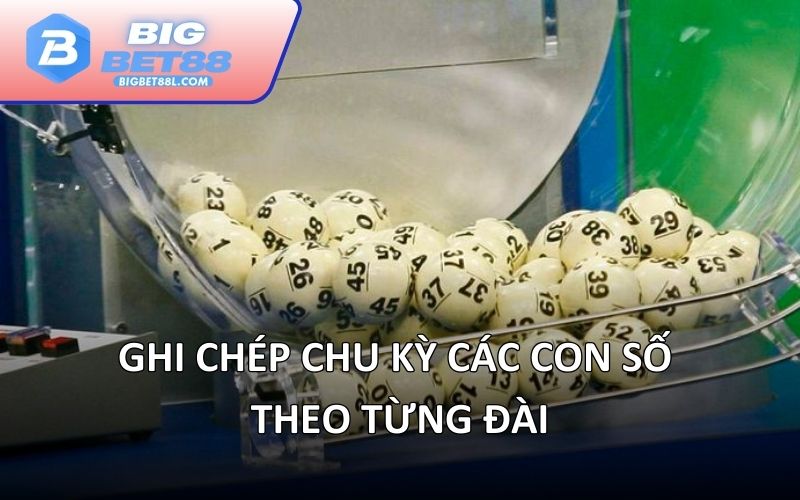 Ghi chép chu kỳ các con số theo từng đài