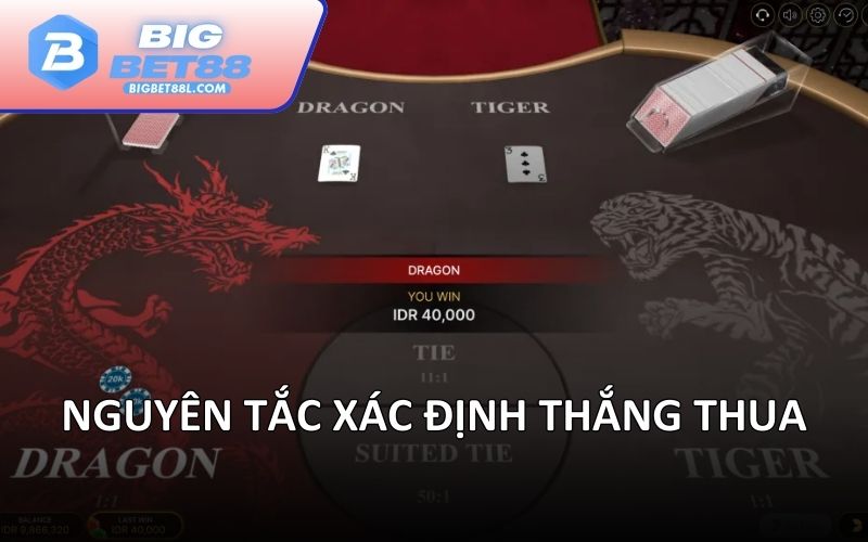 Nguyên tắc xác định thắng thua