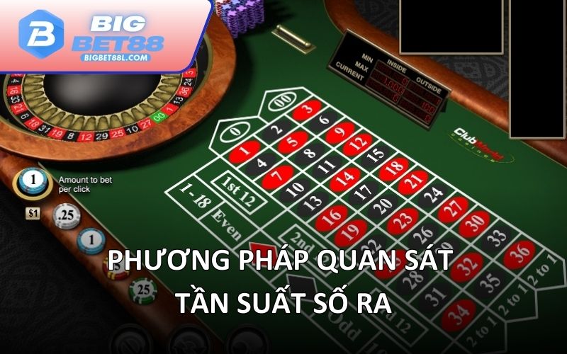 Phương pháp quan sát tần suất số ra