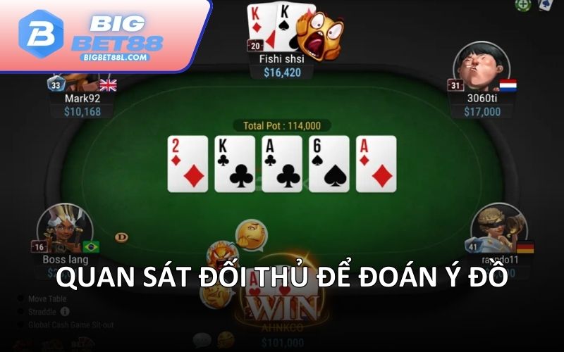 Quan sát đối thủ để đoán ý đồ